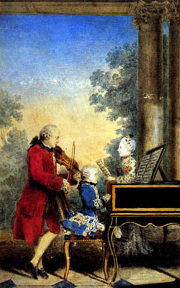 Mozart and the London Benefit Concerts
